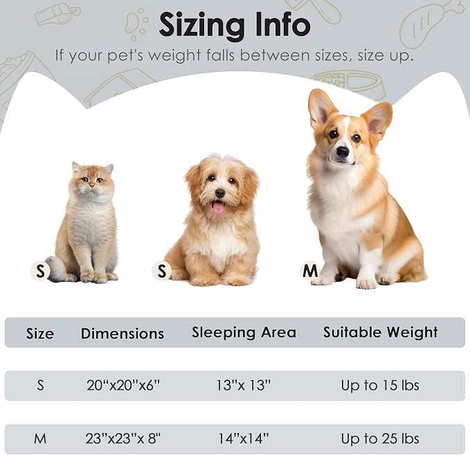 Dog Beds Large Sized Dog and Cats, 32in Pet Beds - Image 2