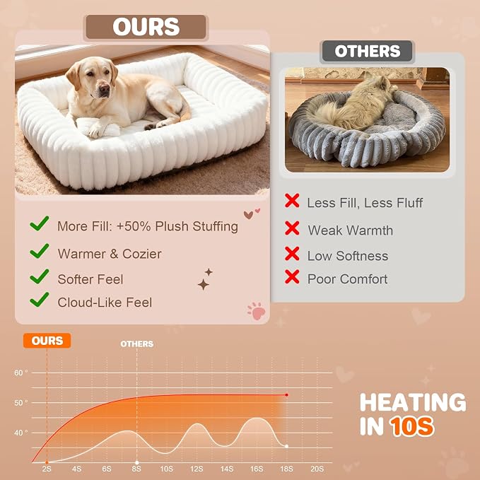 Dog Beds Large Sized Dog, Washable Self Warming Dog Cat Bed Rectangle - Image 4