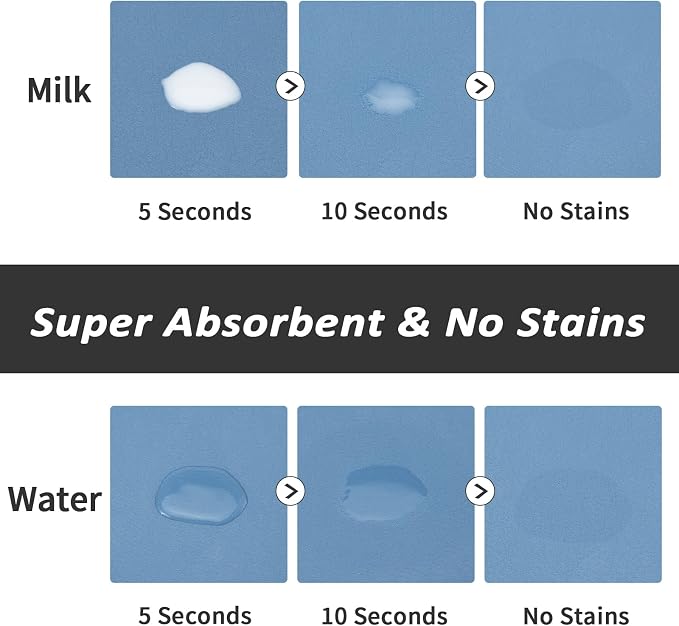 Dog Food Mat - Absorbent Cat Mat - Image 2