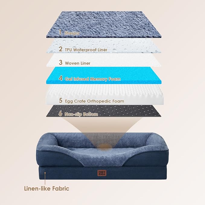 EHEYCIGA Orthopedic XL Dog Bed for Large Sized Dog, Waterproof Liner & Washable - Image 3