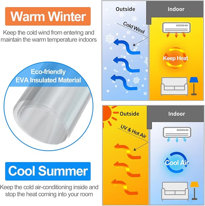 RELIANCER Magnetic Thermal Insulated Door Curtain, Waterproof EVA Door Cover - Image 3