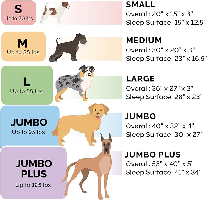 Furhaven Dog Bed Liner Water-Resistant Foam Mattress Protector Cover - Image 6