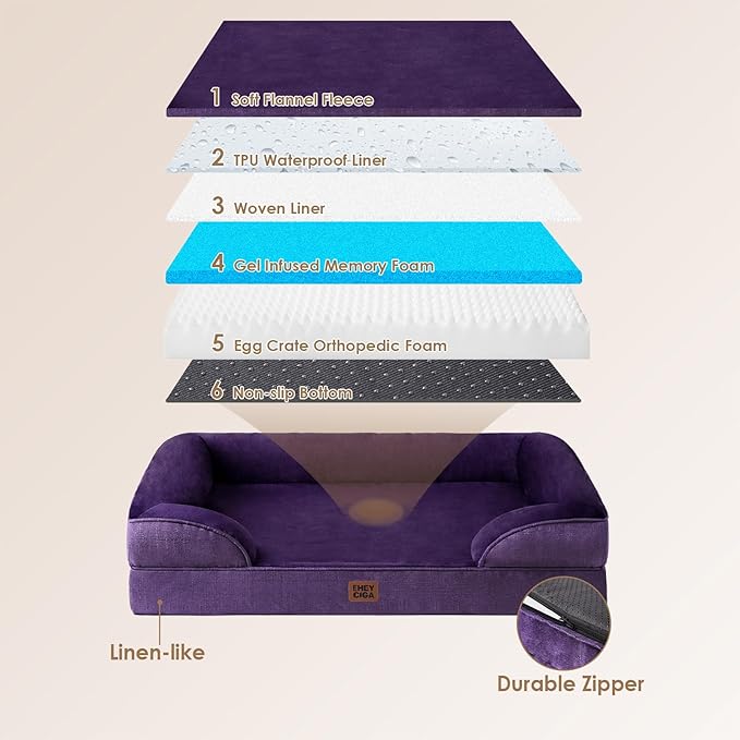 EHEYCIGA Orthopedic Dog Beds for Large Dogs, Waterproof Memory Foam Large Dog - Image 4