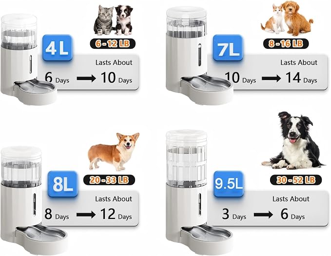 CZPET 2.5 Gallon Dog Water Bowl Dispenser, Automatic Dog and Cat Water Dispenser - Image 7