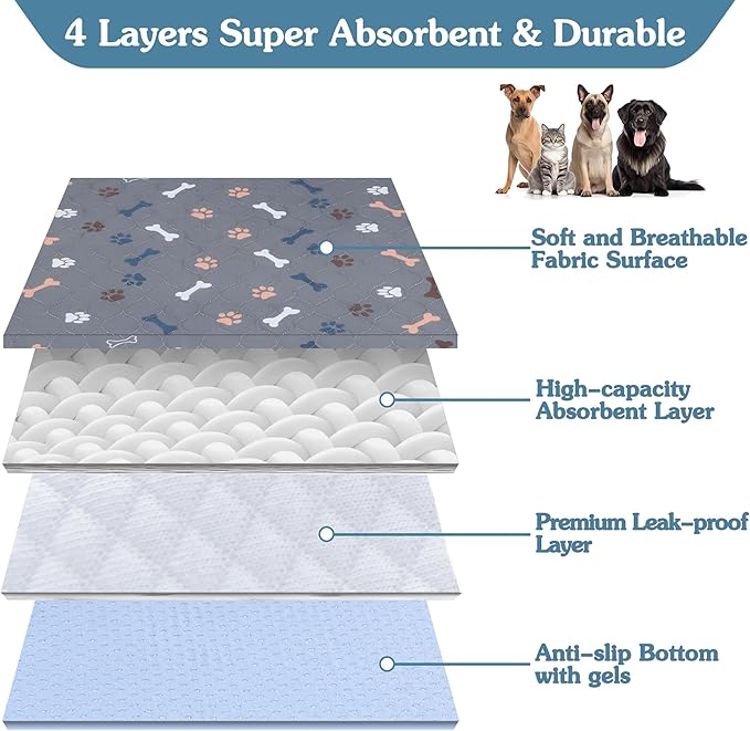 Washable Pee Pads for Dogs, 2 Pack 48"x60" Reusable Puppy Training Pads - Image 2