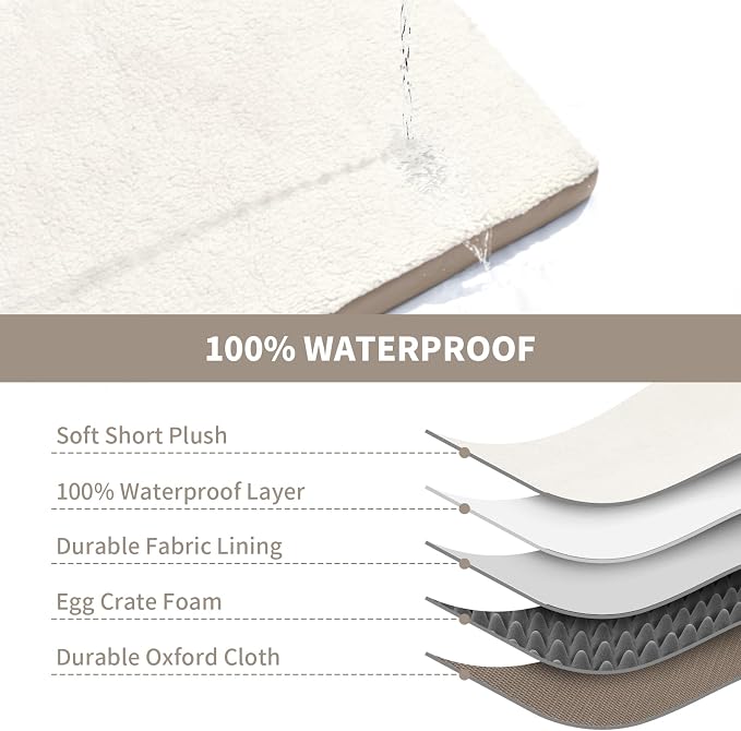 Orthopedic Dog Bed for Large Dogs, Plush Washable Pet Bed for Large Size Dogs - Image 5