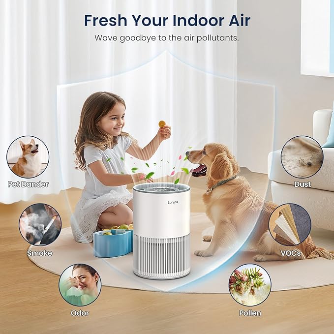 Air Purifiers for Home Large Room up to 1200ft², LUNINO H13 True HEPA Air - Image 4