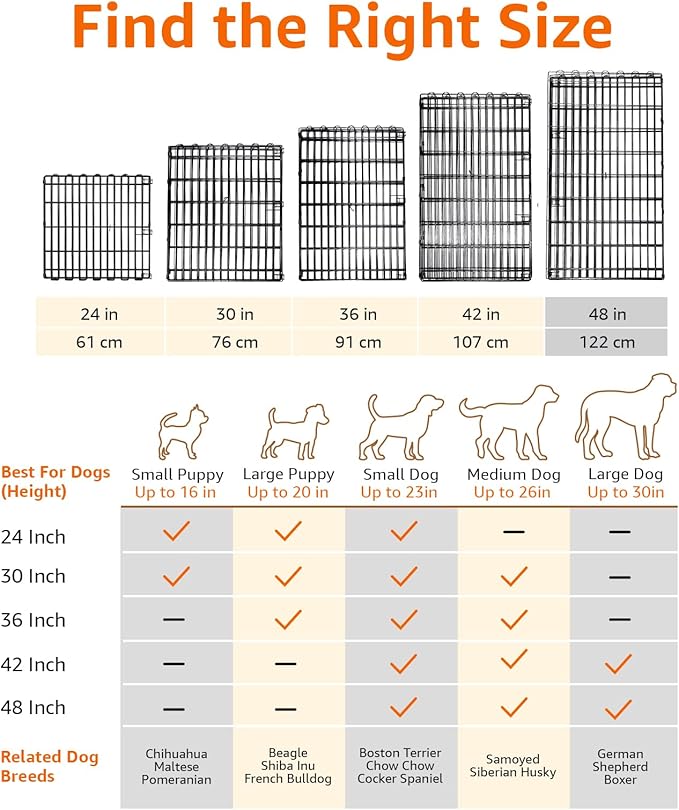 Amazon Basics Foldable Octagonal Metal Exercise Dog Playpen, Indoor/Outdoor - Image 4