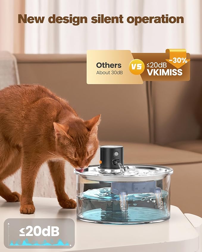 Battery Operated Cat Water Fountain: Wireless Pet Fountain - 108oz/3.2L - Image 7