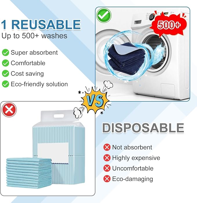 OUTCREATOR® Washable Bed Pads 34" x 36", Incontinence Mattress Protector - Image 6
