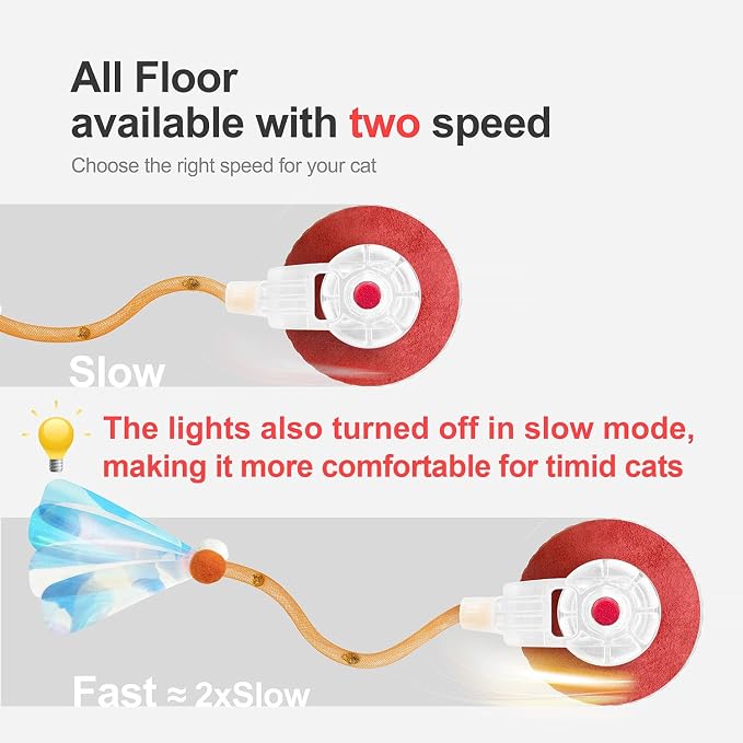 Interactive Cat Toys for Indoor Cats, The 3rd Generation Agile Moving Cat Ball - Image 3
