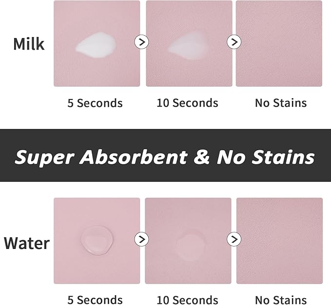 Dog Food Mat - Absorbent Cat Mat - Image 2