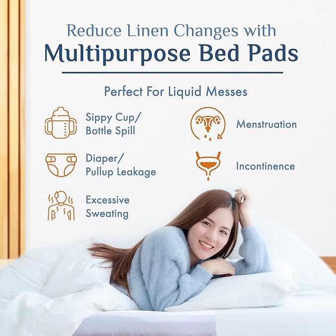 Washable Incontinence Bed Pad 36" x 72" – Soft, Absorbent & Waterproof Mattress - Image 6