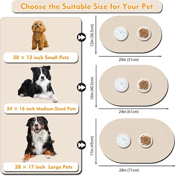 Pet Feeding Mat – 20''x12'' Absorbent Dog Food Mat, Pet Water Mats Protect Floor - Image 3