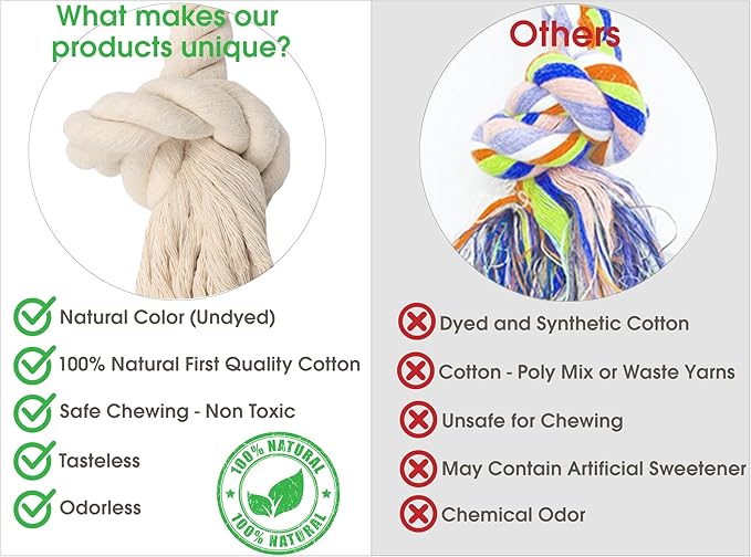 Barida Pet Supplies 100% Natural Cotton Rope Dog Toys, Premium White Cotton Dog - Image 5