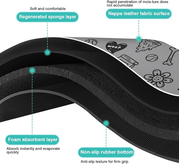 Pet Feeding Mat for Floors Waterproof Dog Mat for Food and Water Absorbent - Image 6