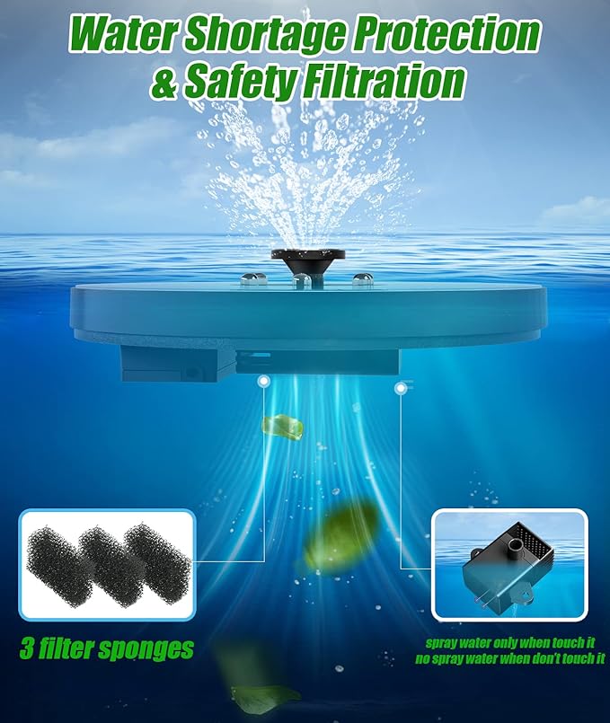 SZMP Solar Fountain Upgraded 100% Glass Panel, 3.5W Solar Powered Water Pump - Image 6