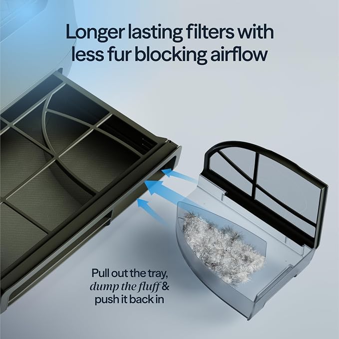 Blueair PetAir Air Purifier for Pets - Image 6
