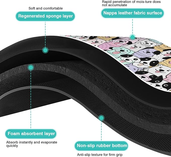 Pet Feeding Mat for Floors Waterproof Dog Mat for Food and Water Absorbent - Image 6