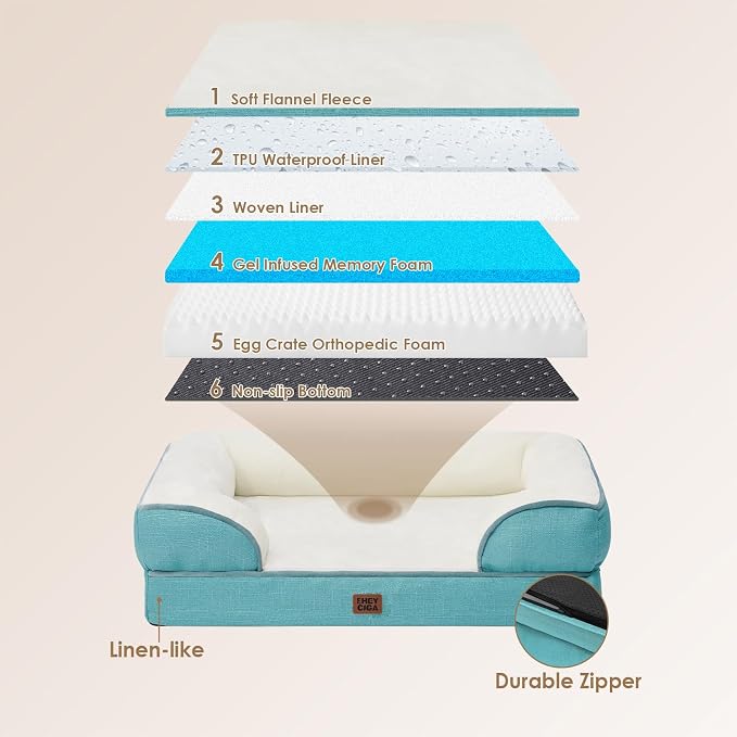 EHEYCIGA Orthopedic XL Dog Beds, Waterproof Memory Foam Dog Bed - Image 5