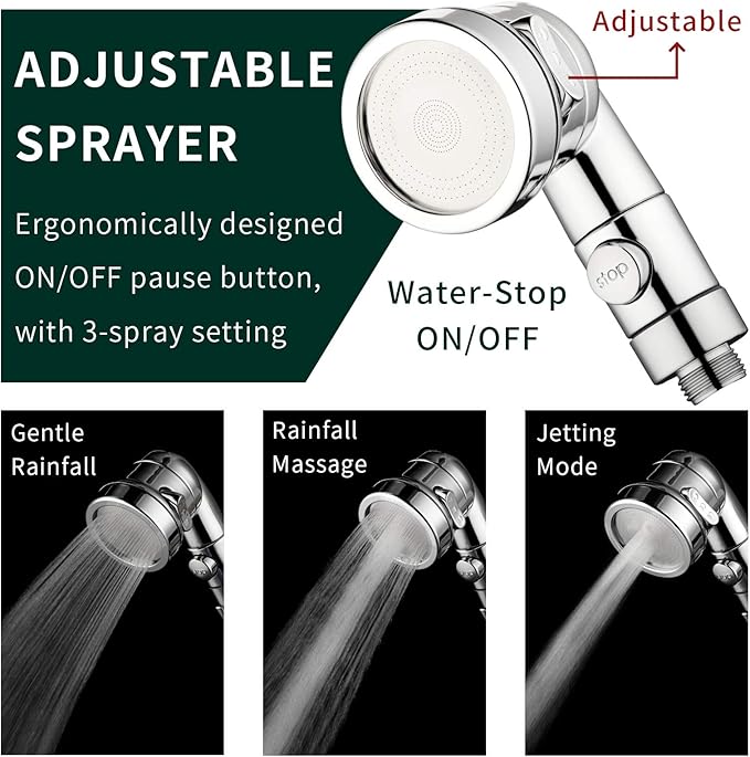 ZCONIEY Sink Faucet Sprayer Attachment Hair Pet Rinser Showerhead - Image 3
