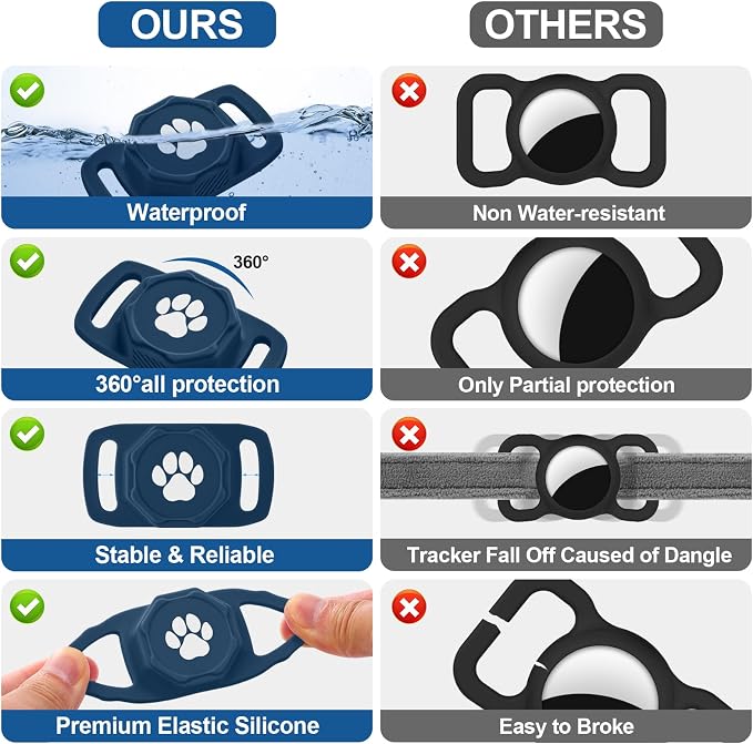 Smart Pet Tracker for Collar - Image 7