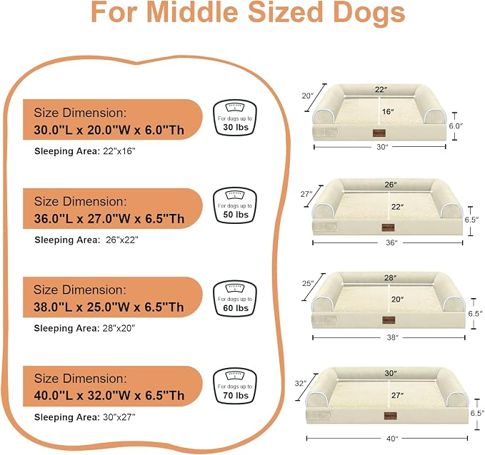 Large Dog Bed Orthopedic Washable: Beds Bolster XL Bed Medium Large Dogs Egg - Image 6