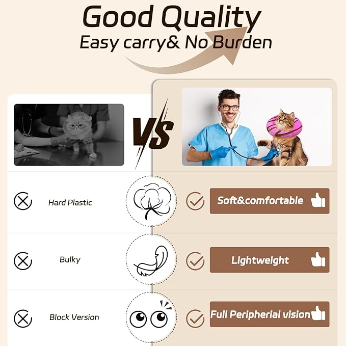 Cat Cone Collar Soft, Adjustable Cat Recovery Collars to Stop Licking, Cute - Image 5