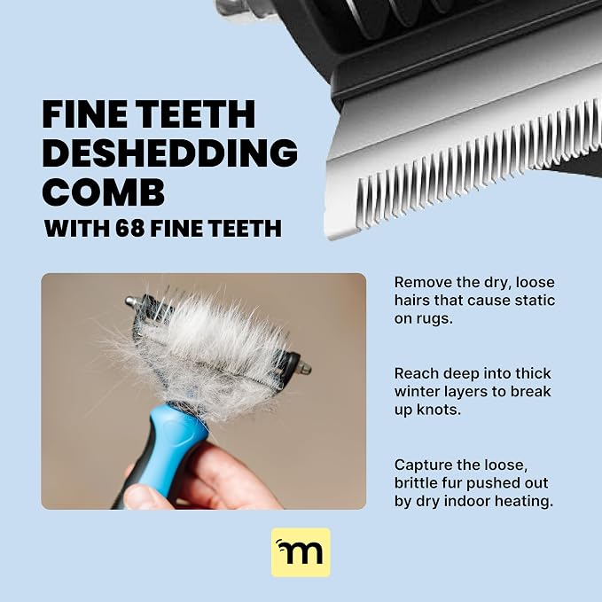 MalsiPree Dog Brush for Shedding - 2 in 1 Undercoat Rake Deshedding Tool for - Image 4