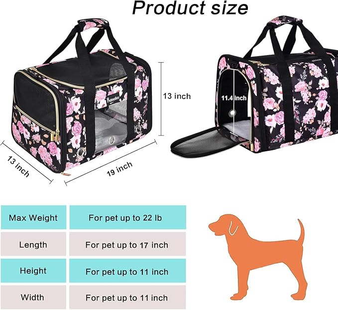 Petmolico Cat Carrier Soft-Sided Pet Bag - Image 6