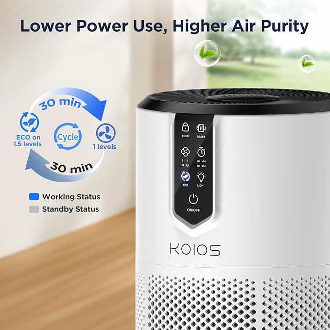 Air Purifiers for Home Large Room Up to 1300 ft², KOIOS H13 True HEPA Air - Image 2