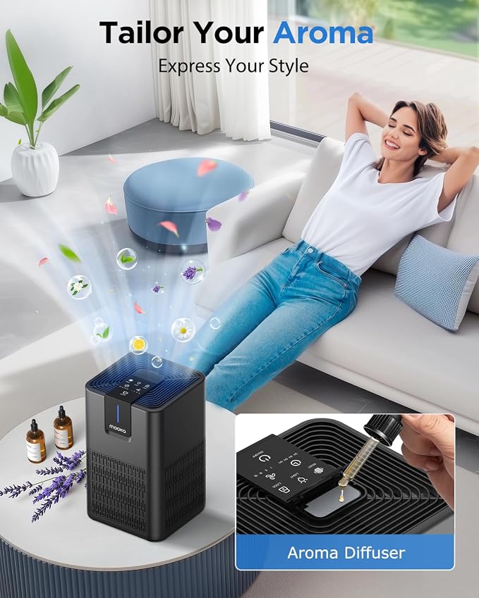 Air Purifiers for Home Large Room 1250 Ft², MOOKA H13 HEPA Air Purifier for - Image 4
