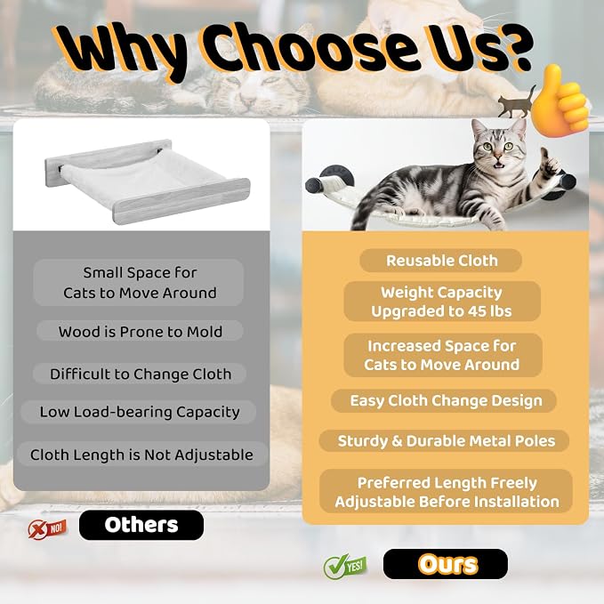 Cat Hammock Wall Mounted, 22.83 x 12.44 inch Wall Mounted Cat Shelves, Metal - Image 5