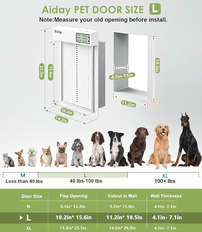 Automatic Dog Door for Wall - Image 3