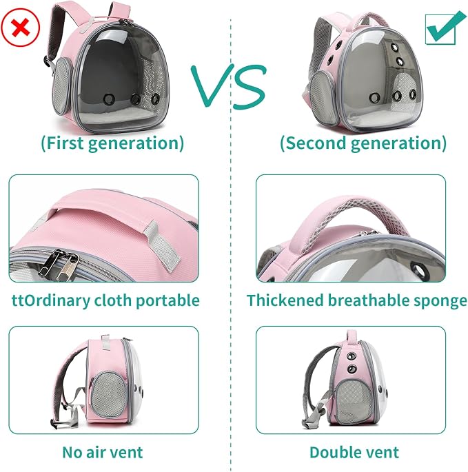 Portable Travel pet Backpack Carrier Hamster Bag Guinea Pig Bird Small Dog cat - Image 4
