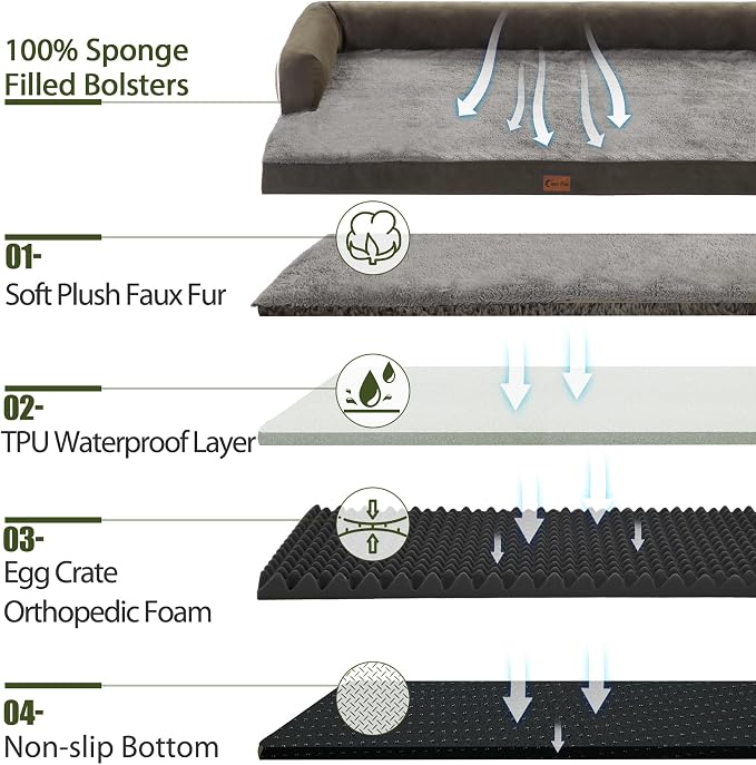 Orthopedic Dog Beds for Large Sized Dogs, Waterproof Egg Crate Foam Large Dog - Image 3