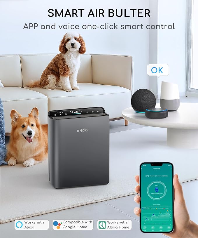 Air Purifier for Home Bedroom Large Room Up to 2000Ft², Smart APP&Voice Control - Image 2