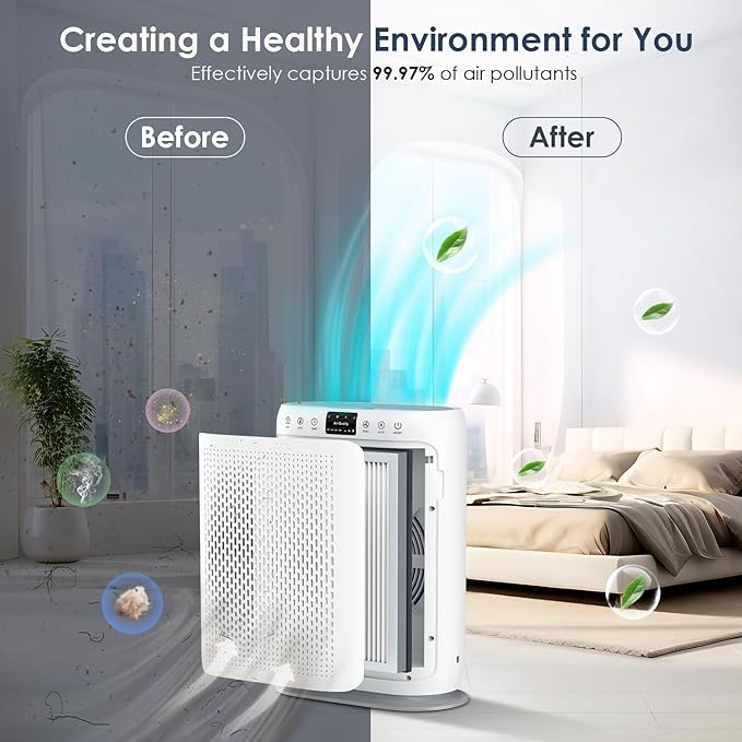 Air Purifiers for Home Large Room up to 2400sq.ft, LUNINO H13 HEPA Air Filter - Image 4