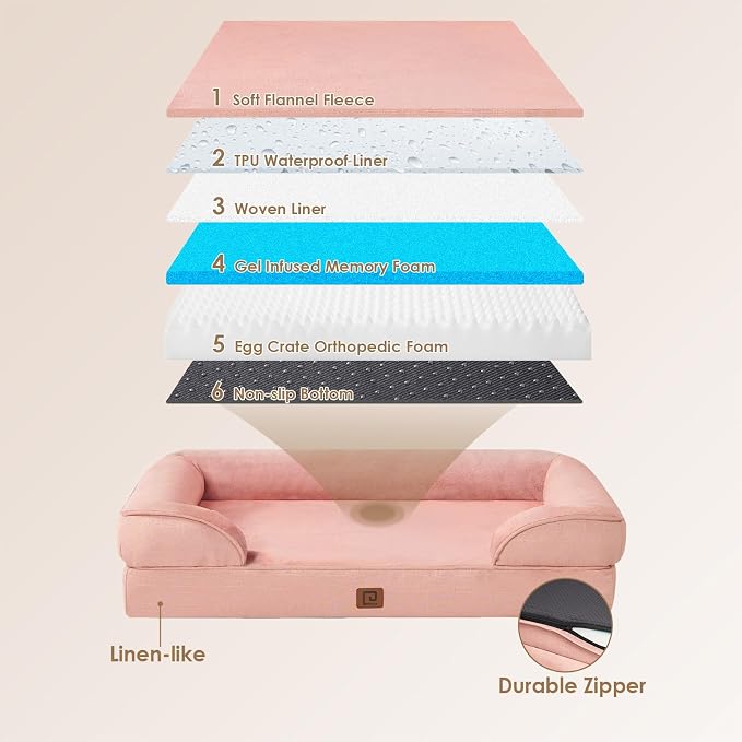 EHEYCIGA Orthopedic Dog Beds for Large Dogs, Waterproof Memory Foam Large Dog - Image 5