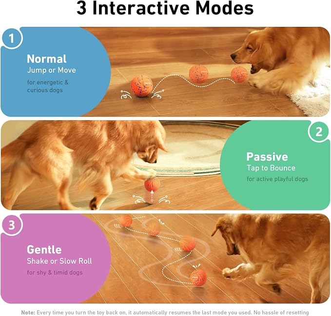 Cheerble Smart Interactive Dog Toy, Wicked Ball AIR, Automatic Moving, IPX7 - Image 4