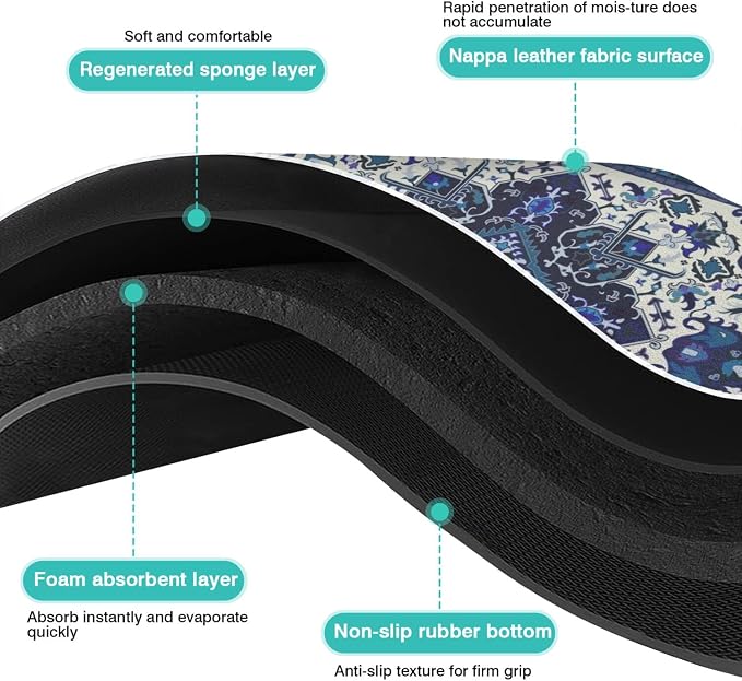 Pet Feeding Mat for Floors Waterproof Dog Mat for Food and Water Absorbent - Image 6