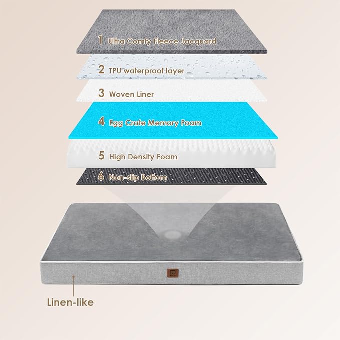 EHEYCIGA Waterproof Dog Bed Orthopedic 41"x27", Memory Foam Pet Bed - Image 5