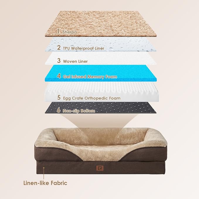 EHEYCIGA Orthopedic XL Dog Bed for Large Sized Dog, Waterproof Liner & Washable - Image 3