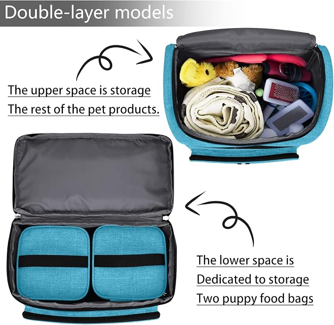 BAGLHER Pet Travel Bag, Double-Layer Pet Supplies Backpack, Pet Travel Backpack - Image 6