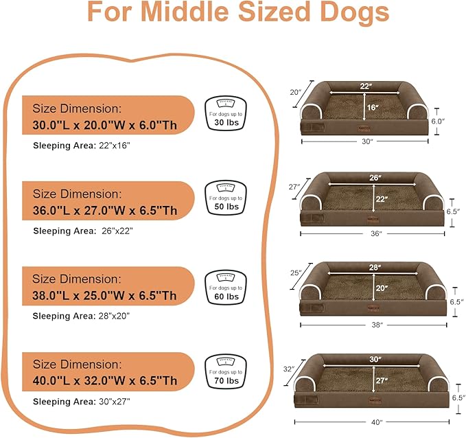 Large Dog Bed Orthopedic Washable: Beds Bolster XL Bed Big XLarge Dogs Egg - Image 6