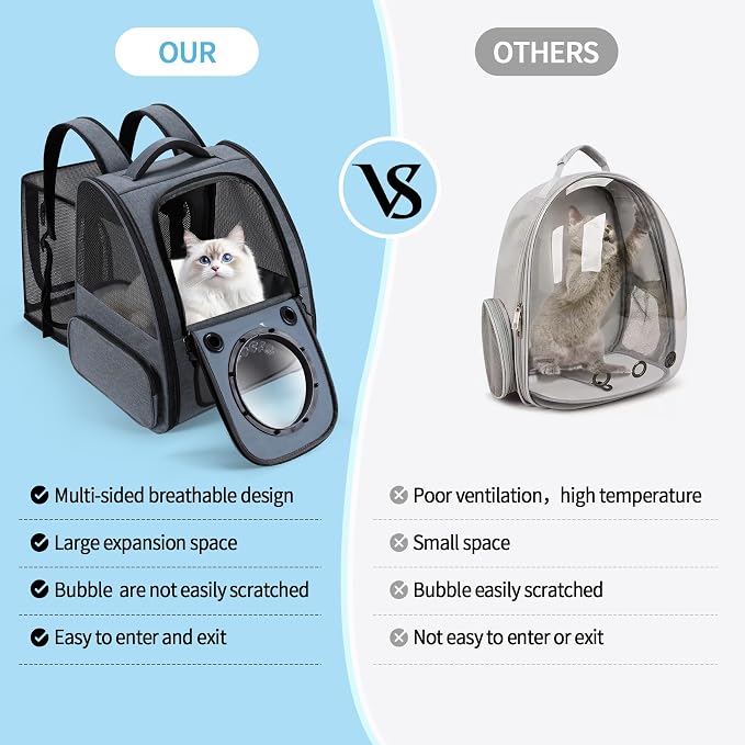 Bubble Cat Backpack Carrier, Expandable Cat Carrier Backpack, Breathable Pet - Image 6