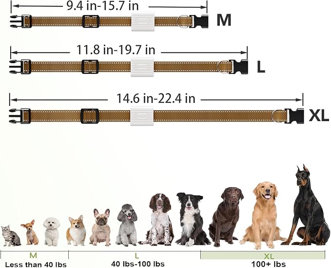 Automatic Pet Door Collar, Included 2 Sensor Collar, Large Size - Image 6