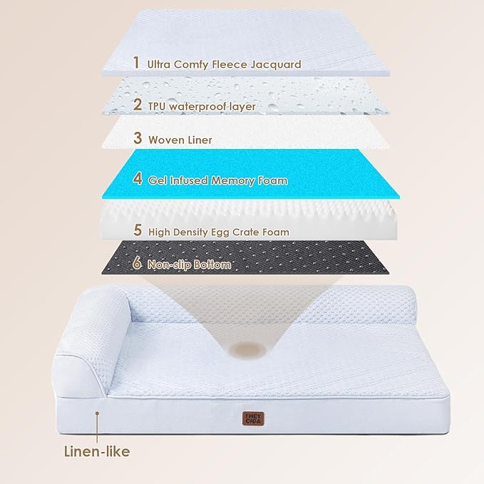 EHEYCIGA Orthopedic Dog Bed Medium Size Dogs, Memory Foam Dog Bed - Image 5
