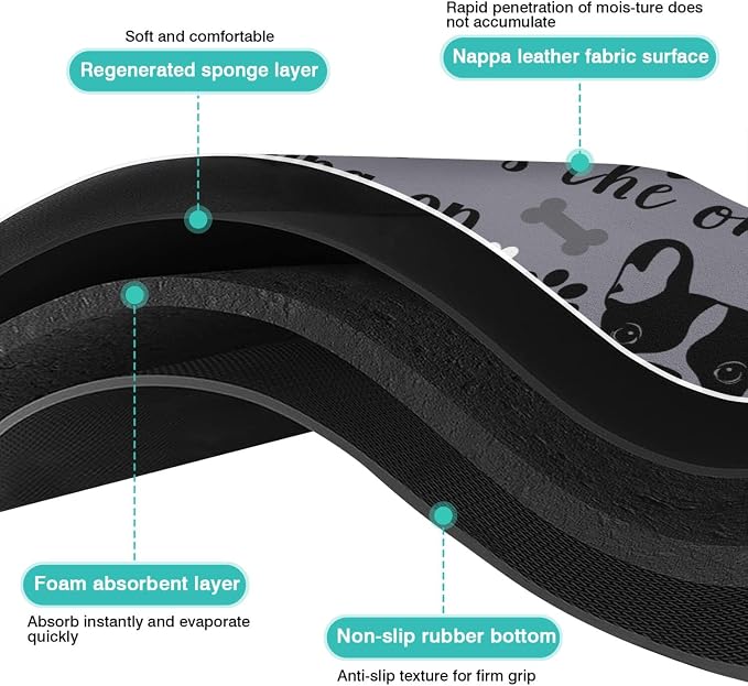 Pet Feeding Mat for Floors Waterproof Dog Mat for Food and Water Absorbent - Image 6