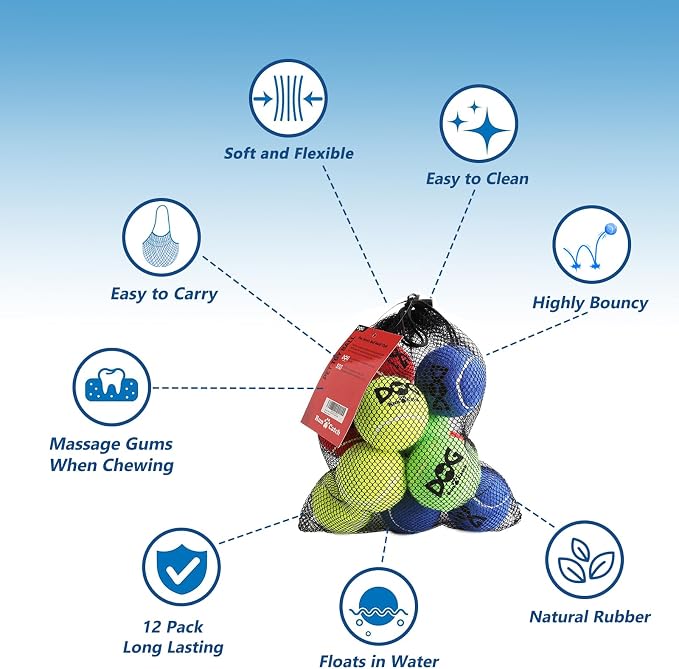 Tennis Balls for Dogs - Image 7